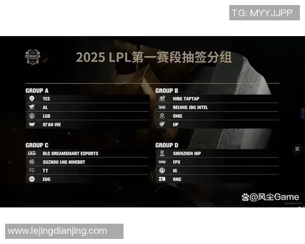 全球挑战赛分析FPX心理素质表现及其对S15电竞赛的影响 全球挑战赛分析FPX心理素质表现及其对S15电竞赛的影响