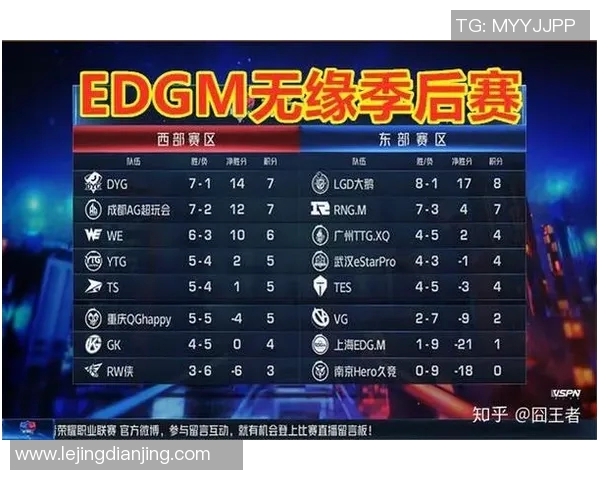 王者荣耀S15赛季揭秘IG战队的电竞比分与战术速度解析