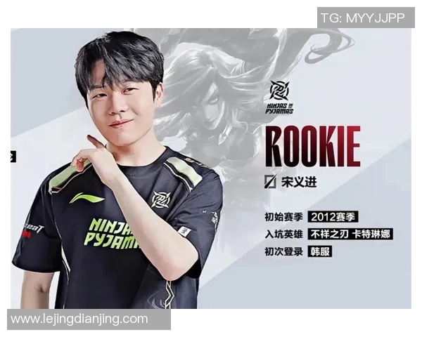 电竞比分与和平精英见证JDG战队从新秀到冠军的成长历程