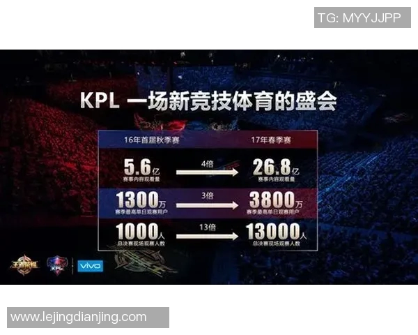 电竞实时数据解析王者荣耀BLG战术反击体系的深度剖析与应用 电竞实时数据解析王者荣耀BLG战术反击体系的深度剖析与应用