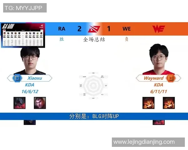 王者荣耀深度解析WE战队的强大实力与战术魅力 王者荣耀深度解析WE战队的强大实力与战术魅力