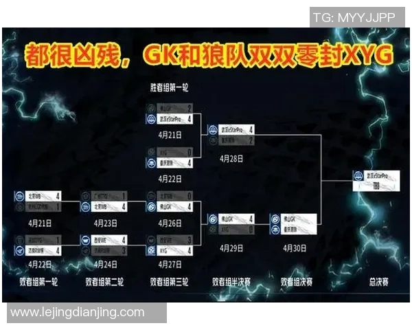 电竞比分热议王者荣耀JDG节奏争议引发众多玩家热讨论