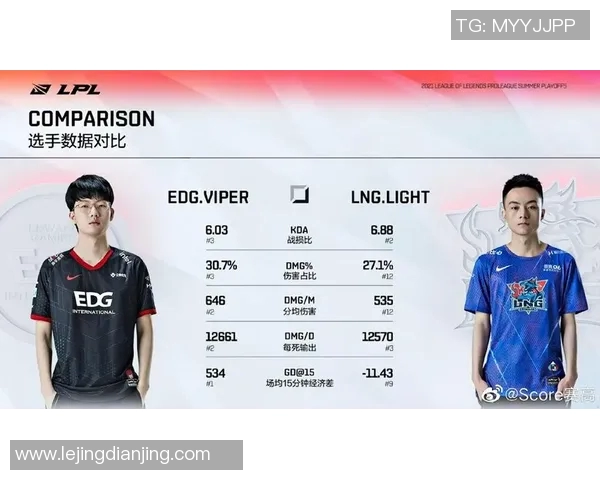 电竞实时数据全明星赛EDG战队比赛经验分析与表现点评实时数据