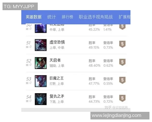 电竞数据赛后分析LNG与IG的耐力对决及其战术启示