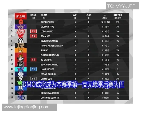 2026电竞新闻深入分析FPX战队包夹打法的战术精髓与实战应用 2026电竞新闻深入分析FPX战队包夹打法的战术精髓与实战应用